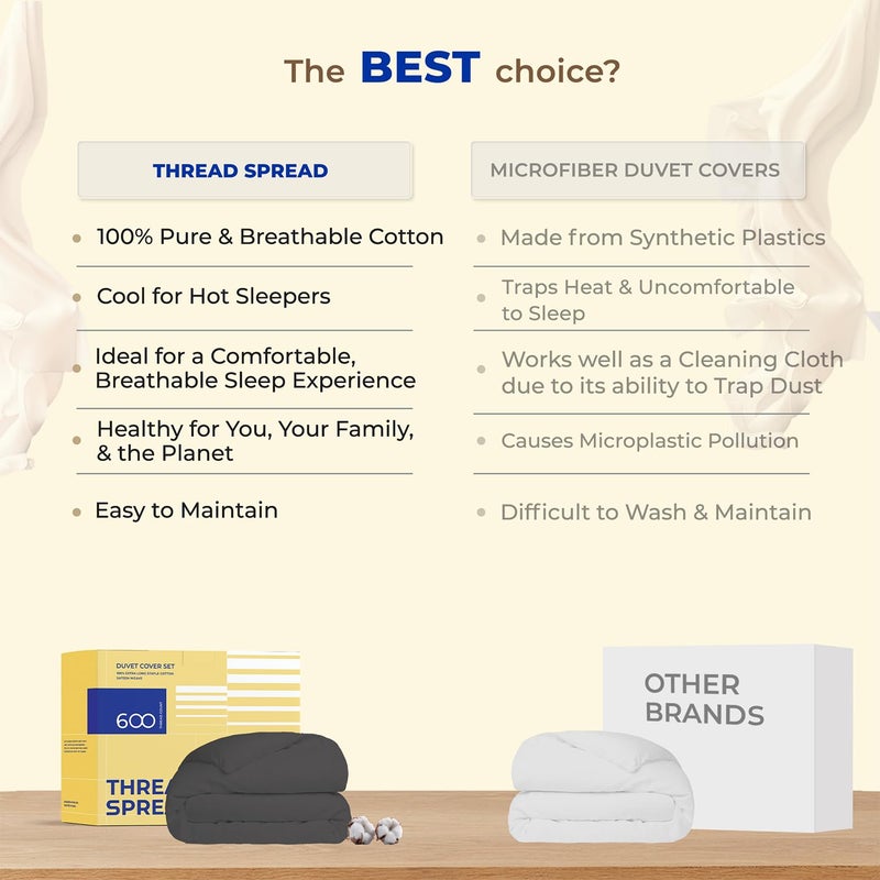 THREAD SPREAD Queen/Full Duvet Cover, 600 Thread Count Sateen 3Pc Egyptian Cotton Duvet Cover Set, 100% Pure Cotton Comforter Cover, 2 Pillow Shams, Zipper Closure, 7 Corner Ties - (Dark Grey) - Image 5